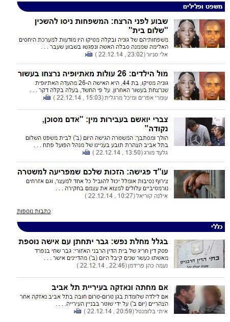 22.12 חדשות הארץ